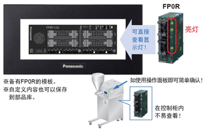 簡單確認PLC的接線和動作！