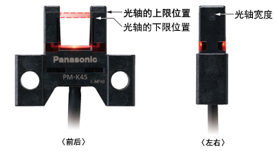 根據(jù)投光、受光標(biāo)記輕松調(diào)整
