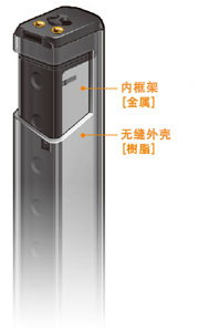追求輕量的[樹(shù)脂機(jī)身]和提高堅(jiān)固性的[金屬內(nèi)框架]，采用將兩者加以組合的獨(dú)特的雙重構(gòu)造。